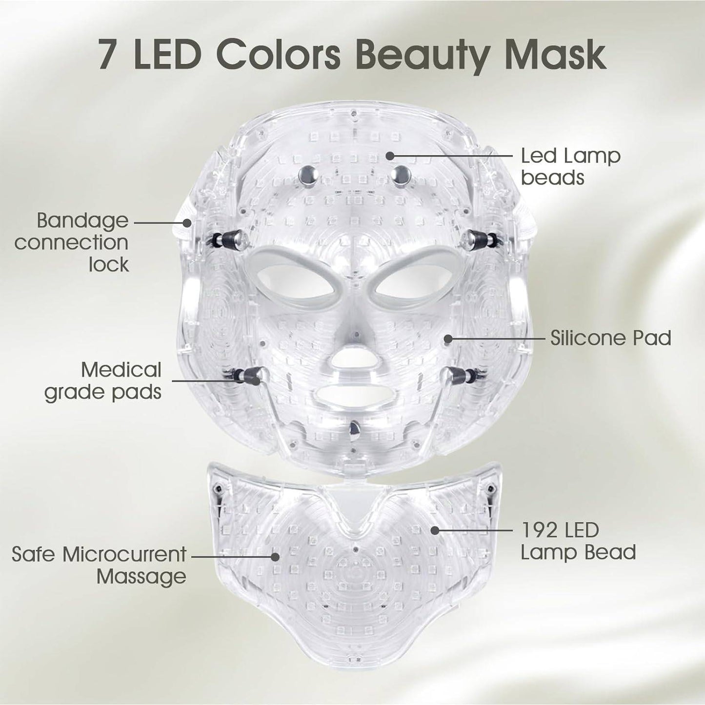 LED Face Mask Light Therapy